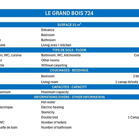 Confortable 2 Pieces, Skis Aux Pieds, Proche Commerces - Fr-1-182a-23