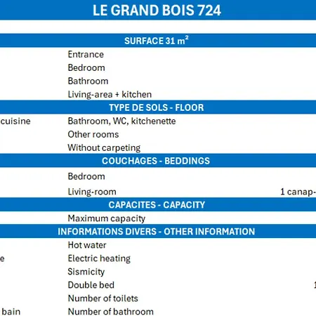 Confortable 2 Pieces, Skis Aux Pieds, Proche Commerces - Fr-1-182a-23 Apartamento